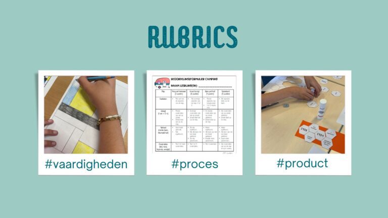 Werken Met Rubrics - Juf Joanne